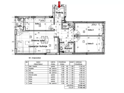 Stara Pazova | 4zida.rs