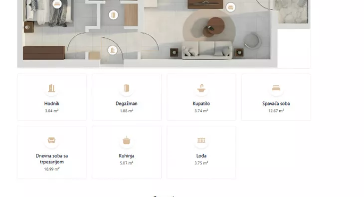 Dvosoban stan | 4zida