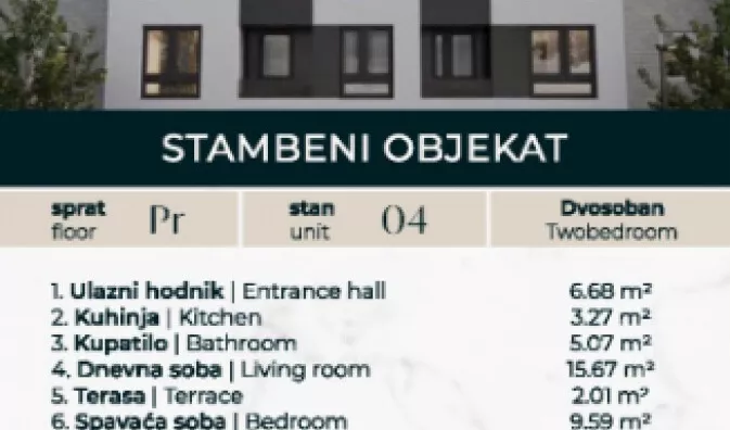 Dvosoban stan | 4zida