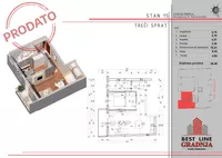 Novi Sad, Gradske lokacije, Petrovaradin | 4zida.rs | 4zida.rs