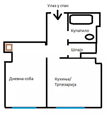 Mladenovac (mesto) | 4zida.rs