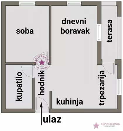 Partizanski blok ulica 1 | 4zida.rs