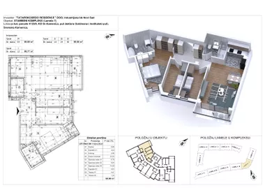 Institutski put | 4zida.rs