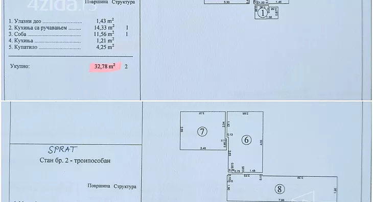 2-etažna kuća | 4zida