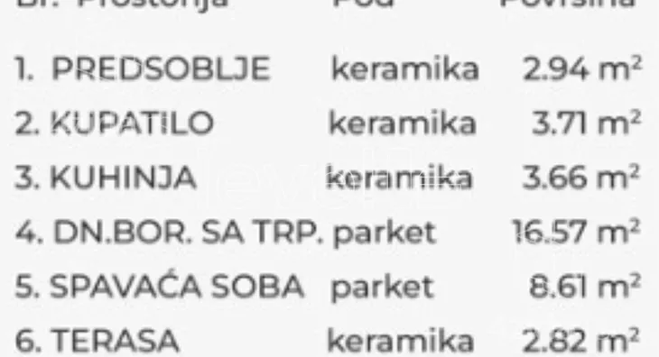 Jednoiposoban stan | 4zida