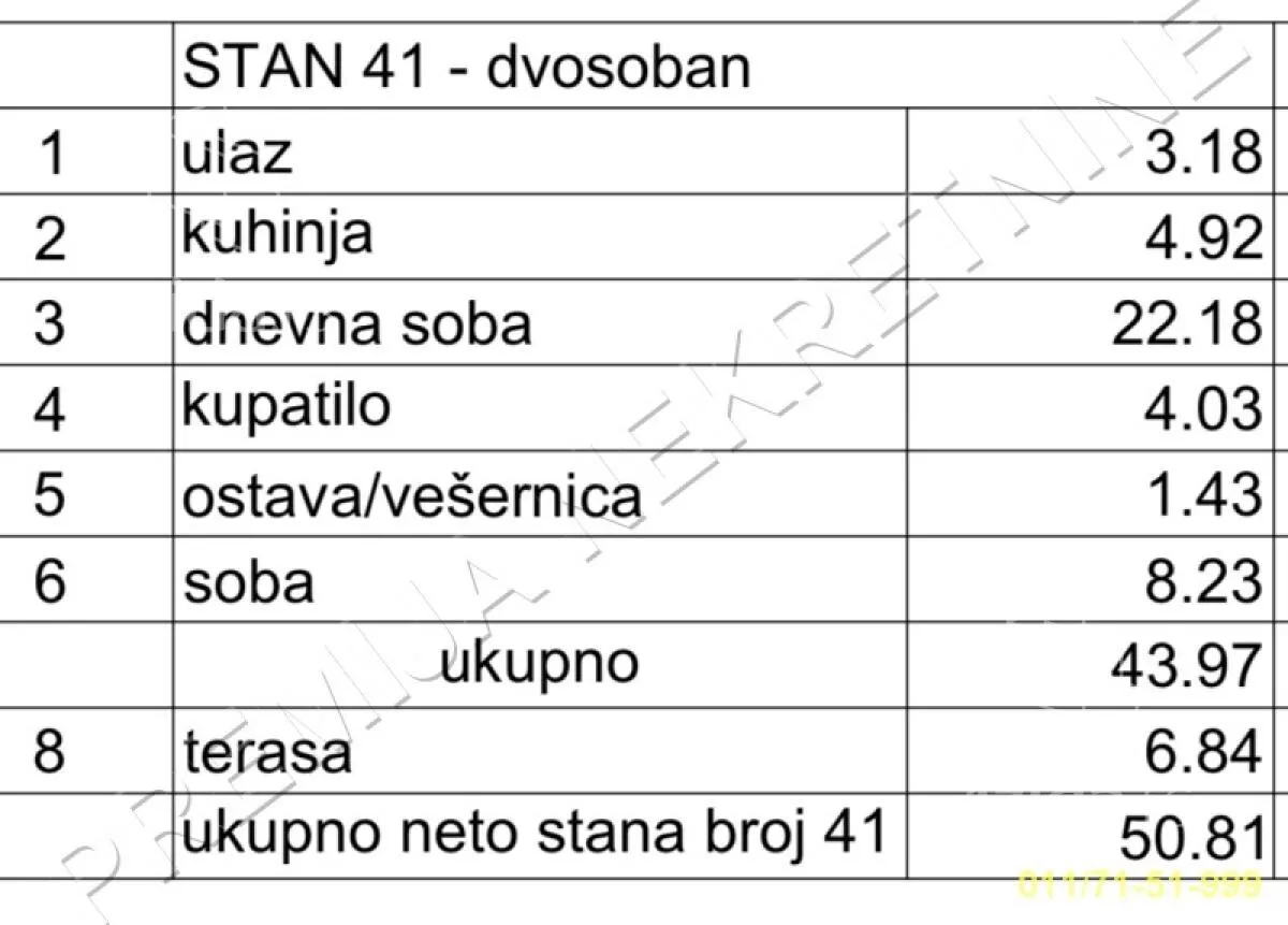 Dvosoban stan | 4zida