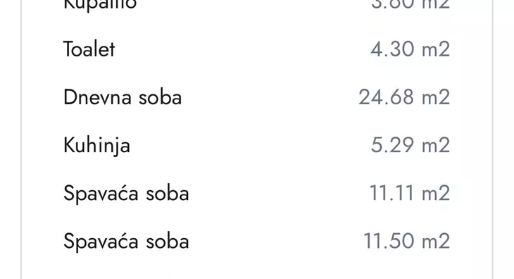 Troiposoban stan | 4zida