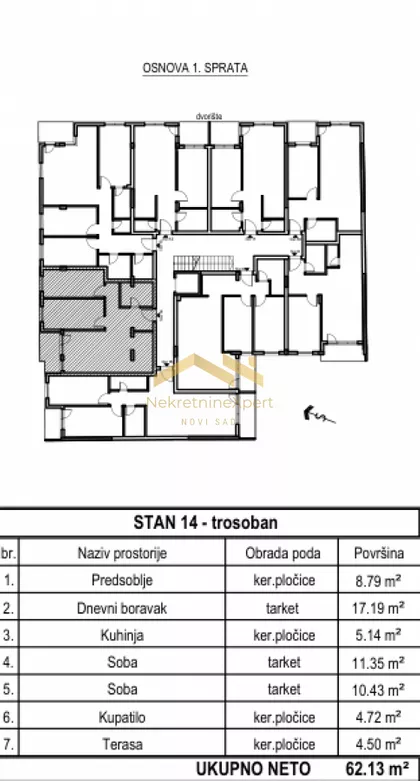 Bulevar Patrijarha Pavla (Somborski Bulevar) | 4zida.rs