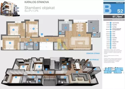 Sremska Kamenica | 4zida.rs