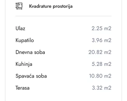 Mirijevo IV | 4zida.rs