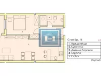 Gradske lokacije, Jagodina | 4zida.rs