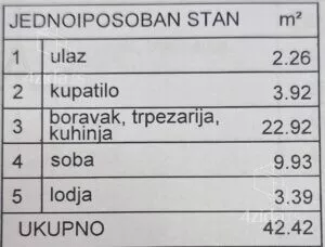 Jednoiposoban stan | 4zida