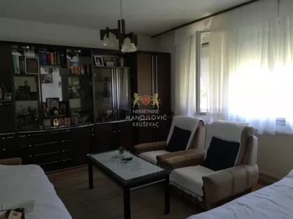 Okolne lokacije | 4zida.rs