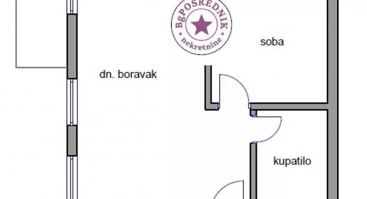 Dvosoban stan | 4zida