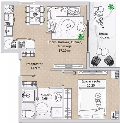 Gradske lokacije | 4zida.rs