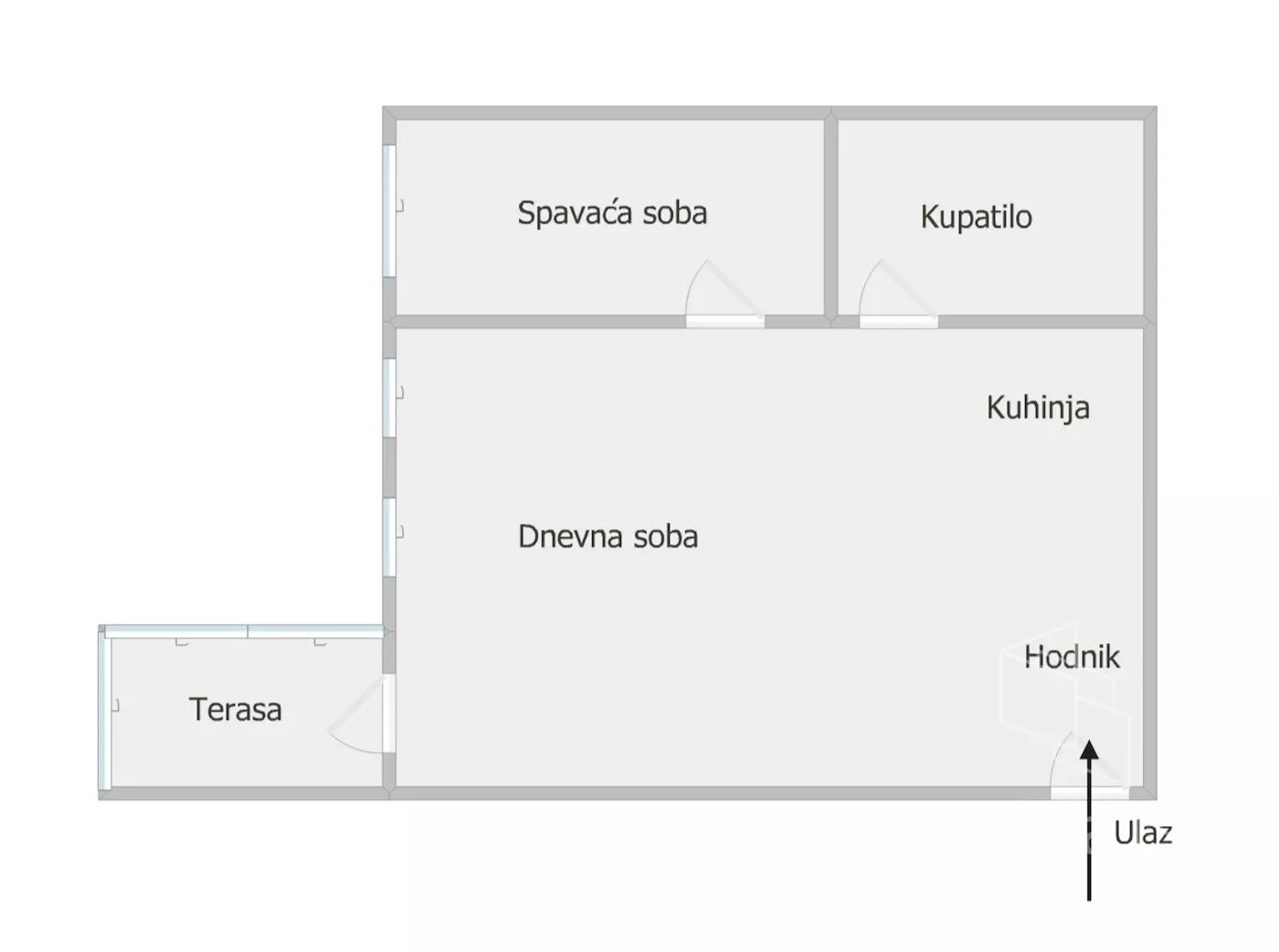 Dvosoban stan | 4zida
