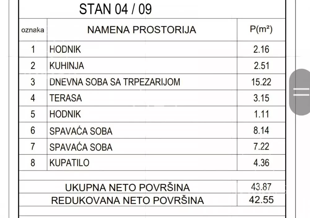 Dvoiposoban stan | 4zida