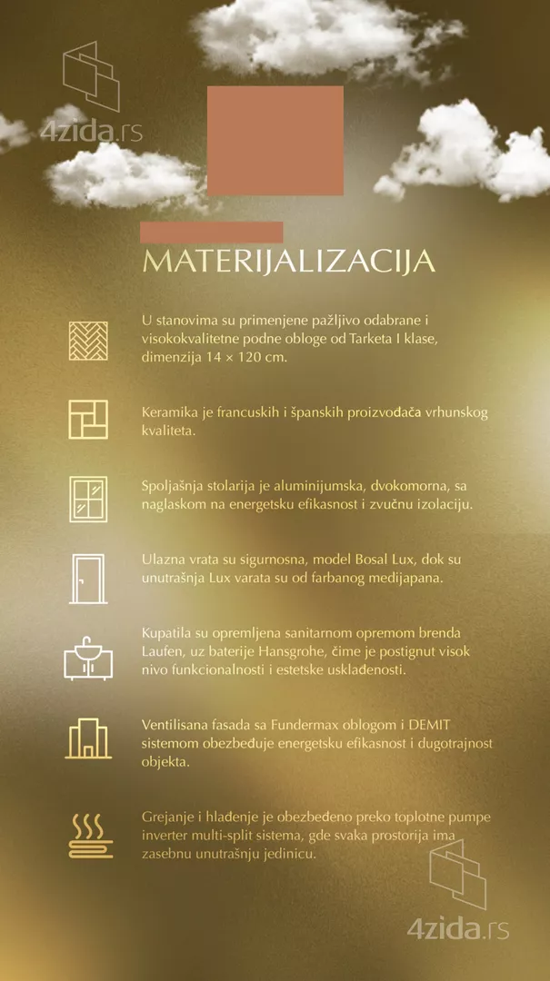 Jednoiposoban stan | 4zida