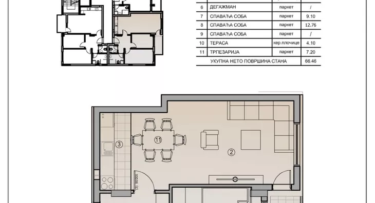 Dvoiposoban stan | 4zida