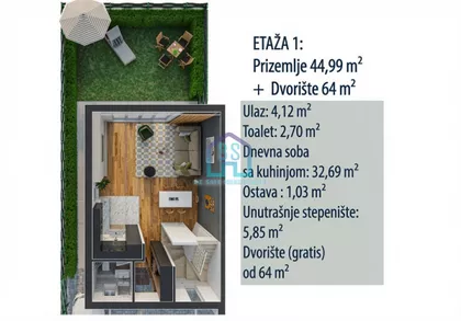 Veternik | 4zida.rs