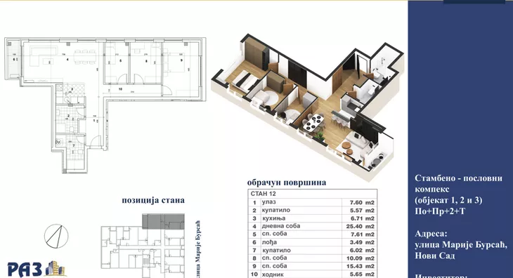 Trosoban stan | 4zida