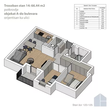 Stari šor 123 | 4zida.rs