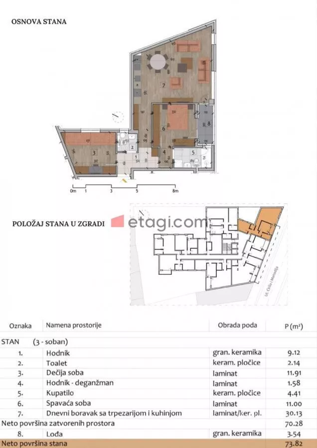 Trosoban stan | 4zida