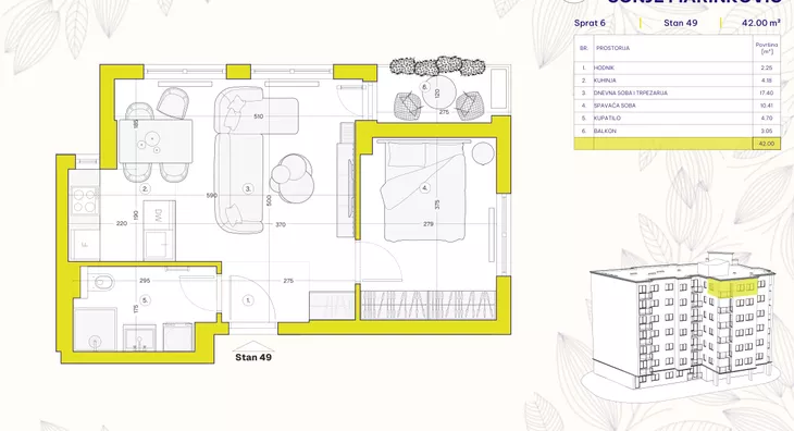 Jednoiposoban stan | 4zida