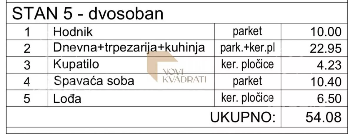 Dvosoban stan | 4zida