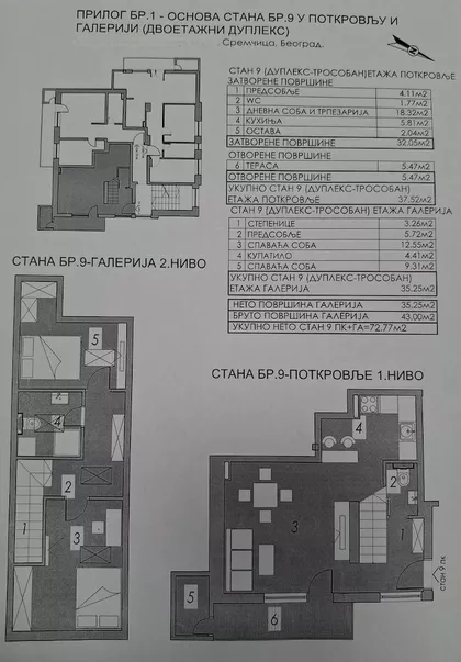 Sremčica | 4zida.rs