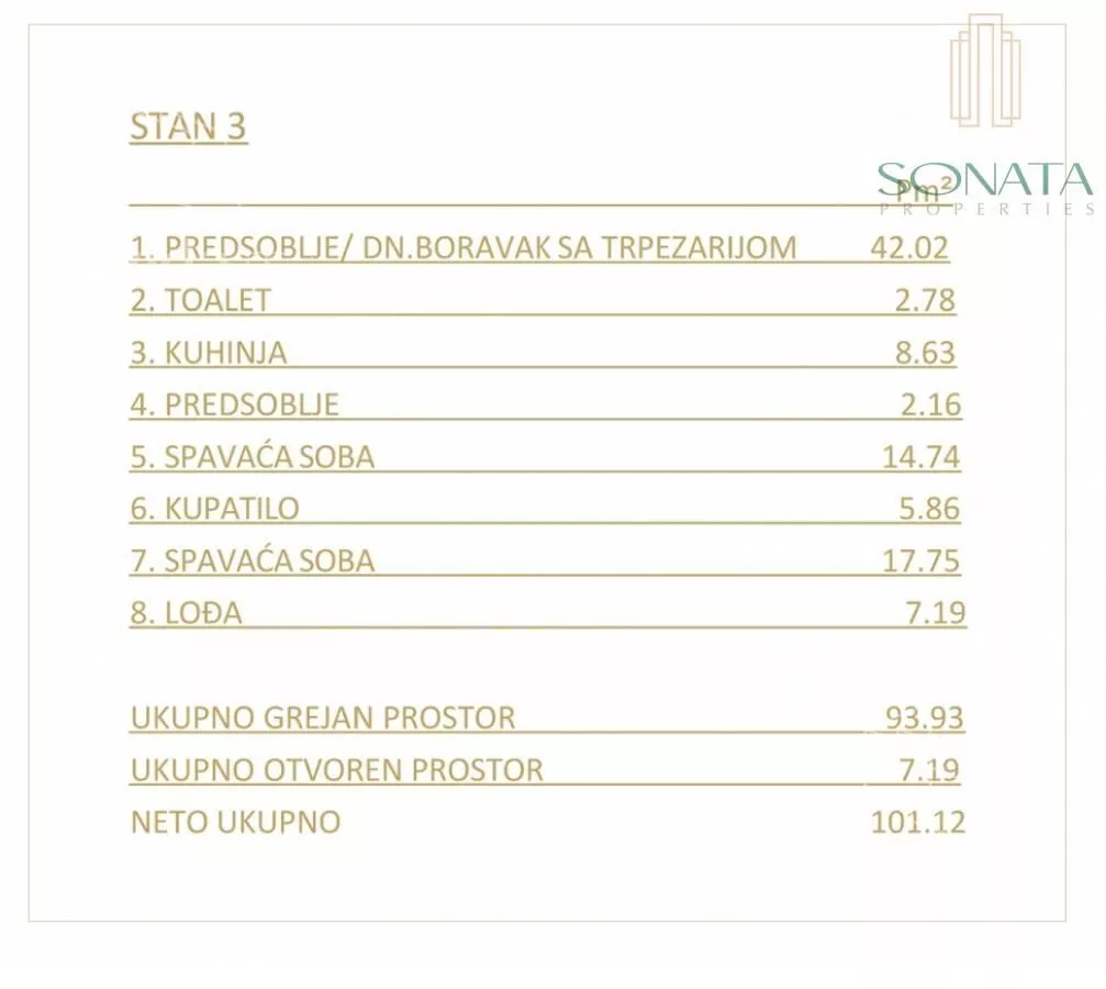 Trosoban stan | 4zida