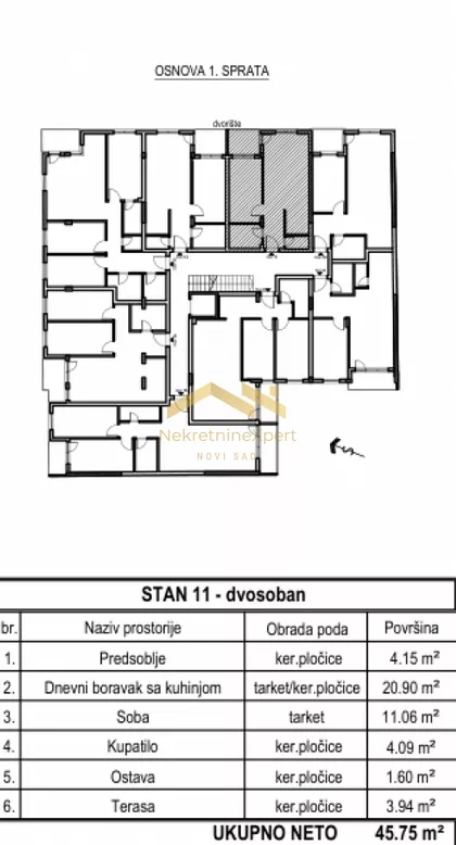 Bulevar Patrijarha Pavla (Somborski Bulevar) | 4zida.rs