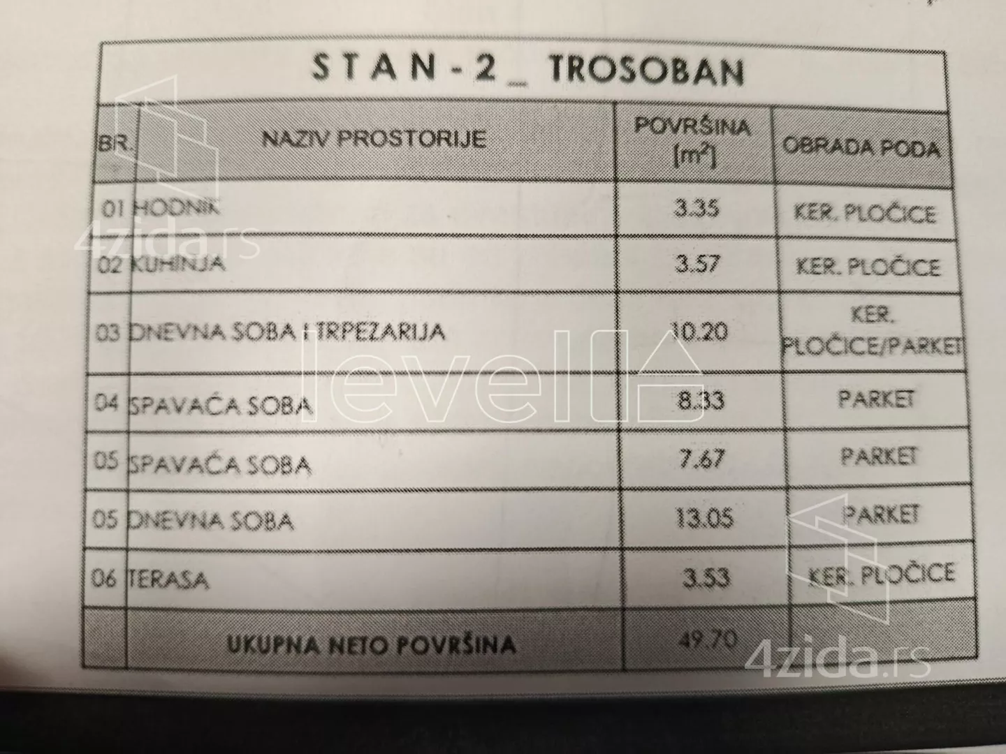 Trosoban stan | 4zida