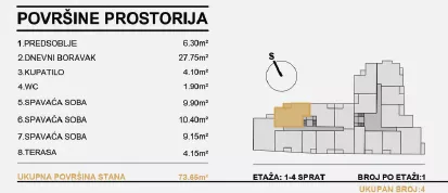 Palilula | 4zida.rs