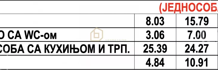 Jednosoban stan | 4zida