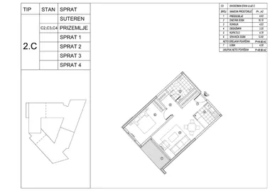 Voždovac opština | 4zida.rs