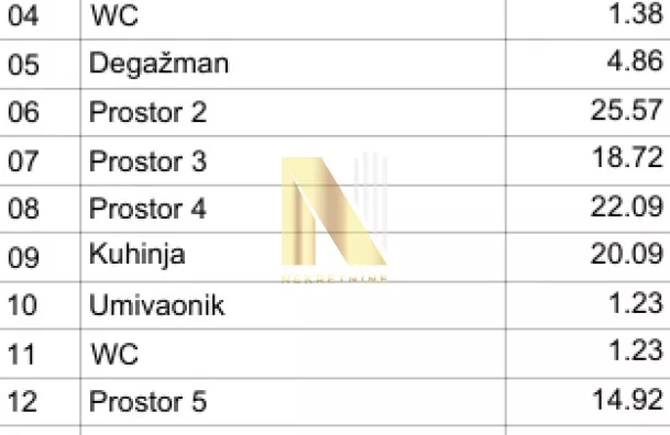 Poslovni prostor | 4zida