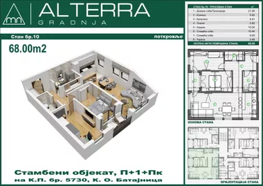 Batajnica | 4zida.rs