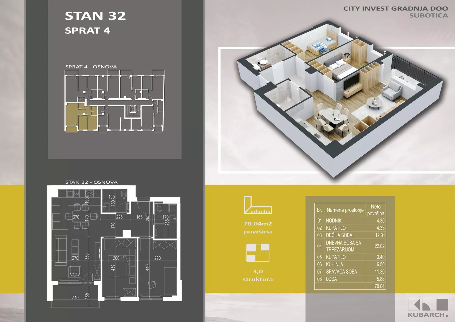 Trosoban stan | 4zida