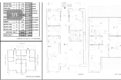 Otokara Keršovanija | 4zida.rs