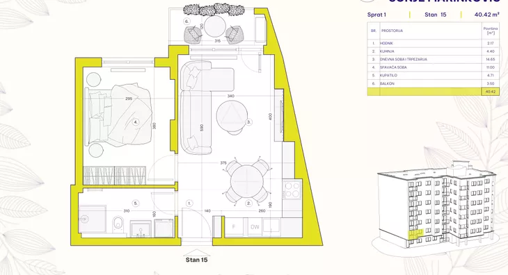 Jednoiposoban stan | 4zida