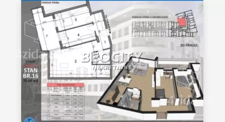 Trosoban stan | 4zida