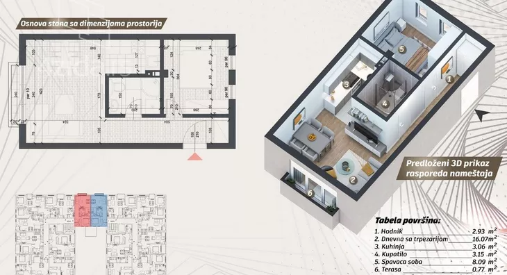 Jednoiposoban stan | 4zida