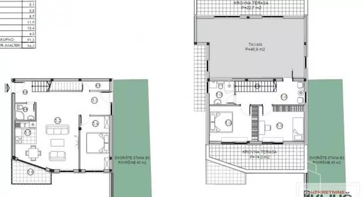 Četvorosoban stan | 4zida