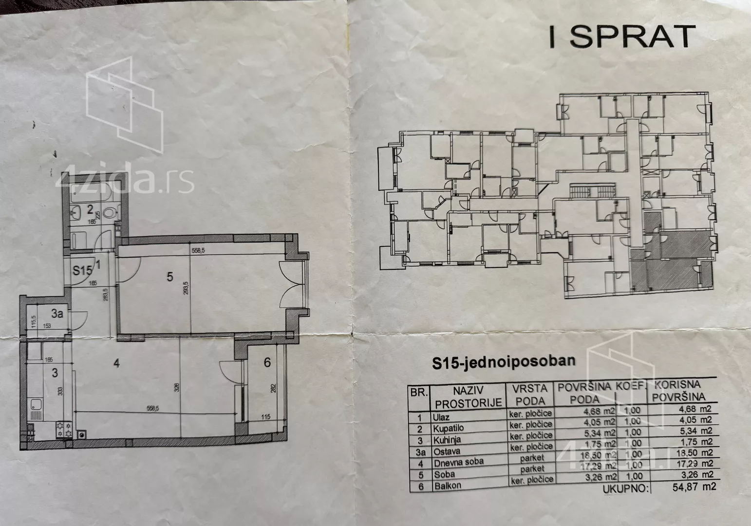 Dvosoban stan | 4zida