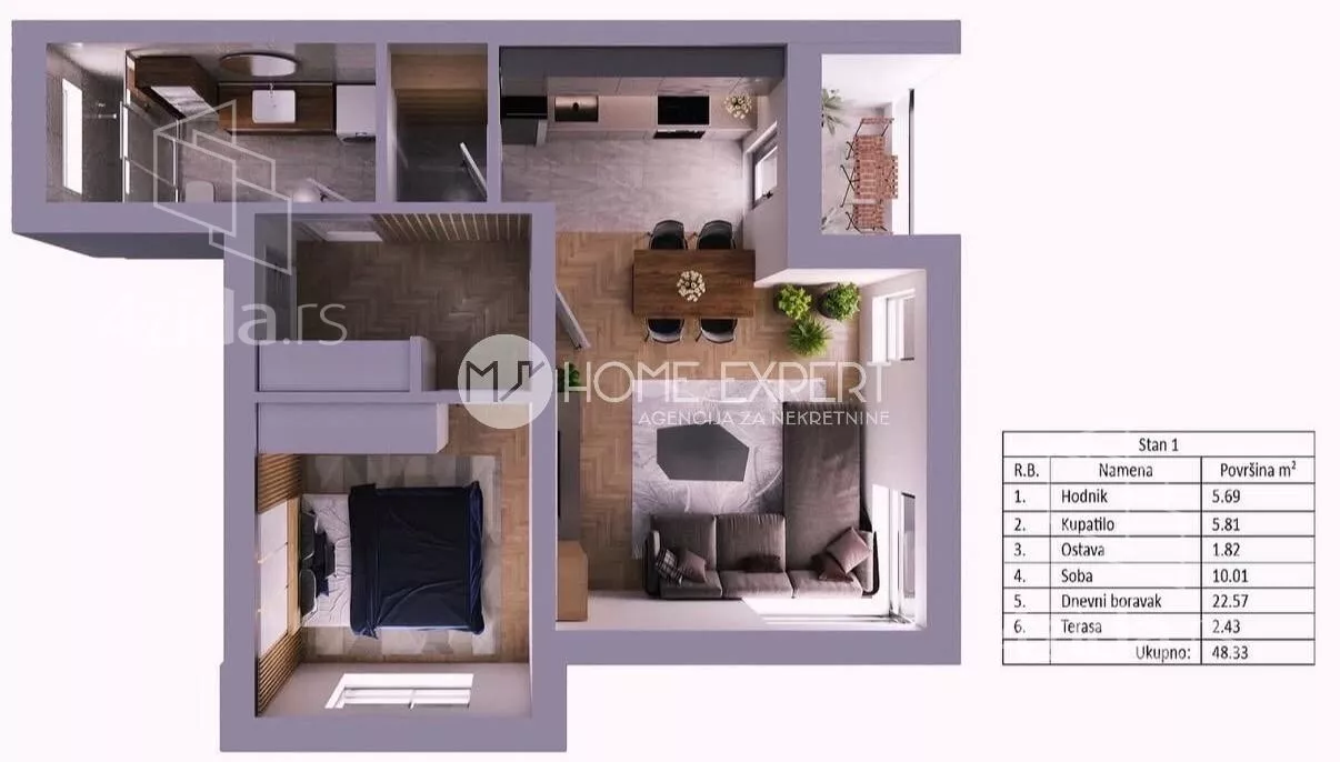 Jednoiposoban stan | 4zida