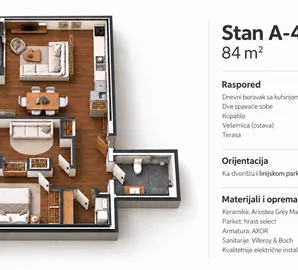 Vračar, Beograd, 3.0 stan | 4zida.rs