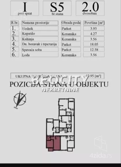 Dvosoban stan | 4zida