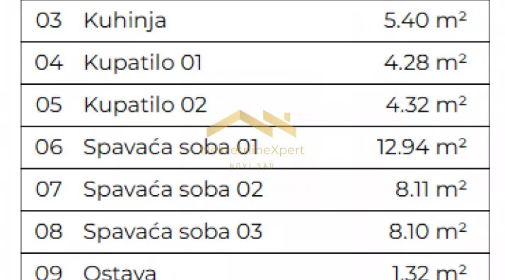 Četvorosoban stan | 4zida