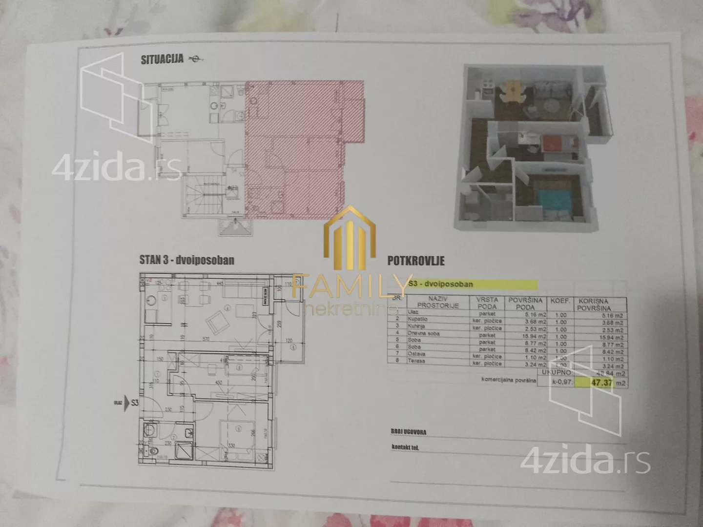 Dvoiposoban stan | 4zida